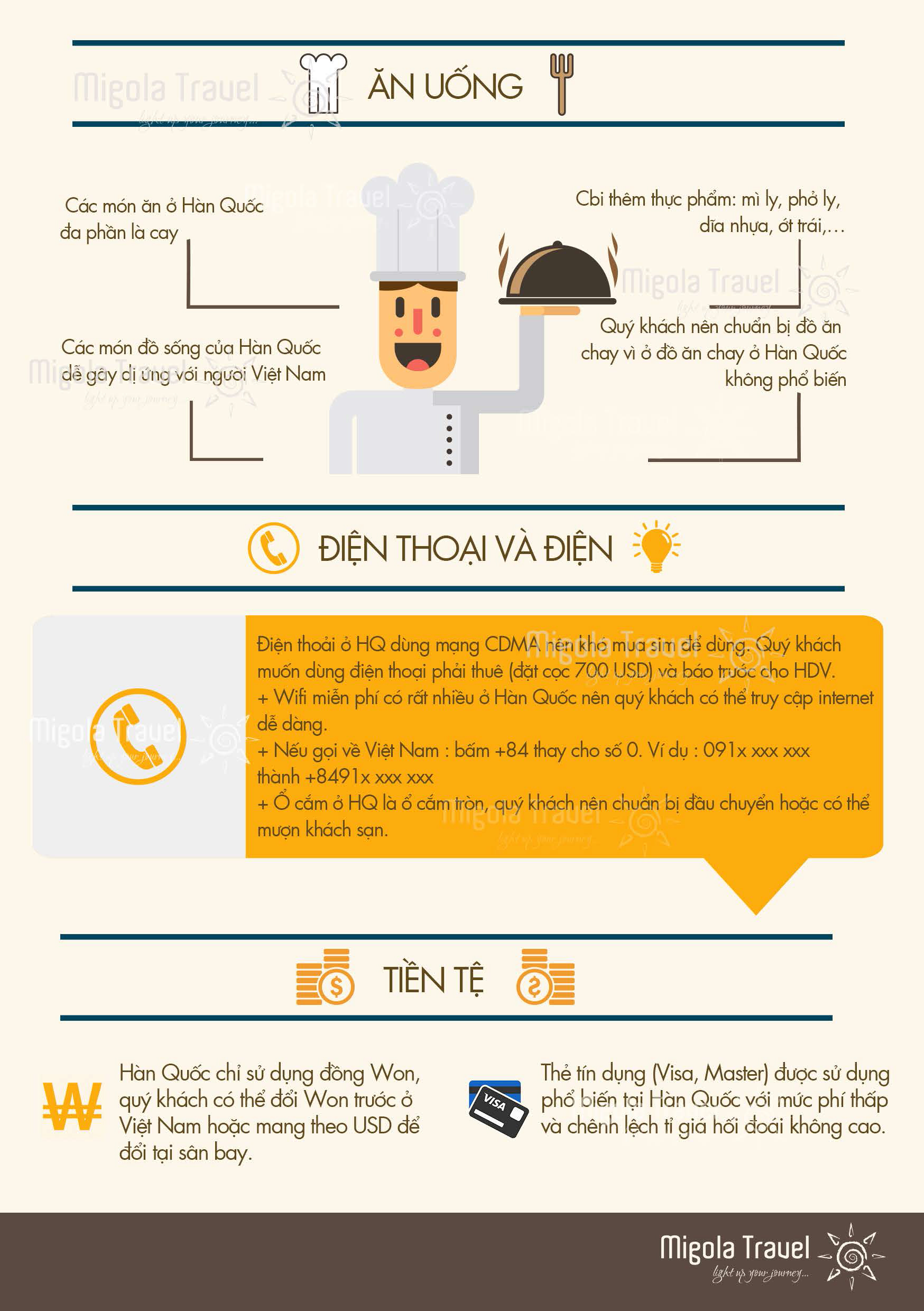 infographic-cam-nang-du-lich-han-quoc-7