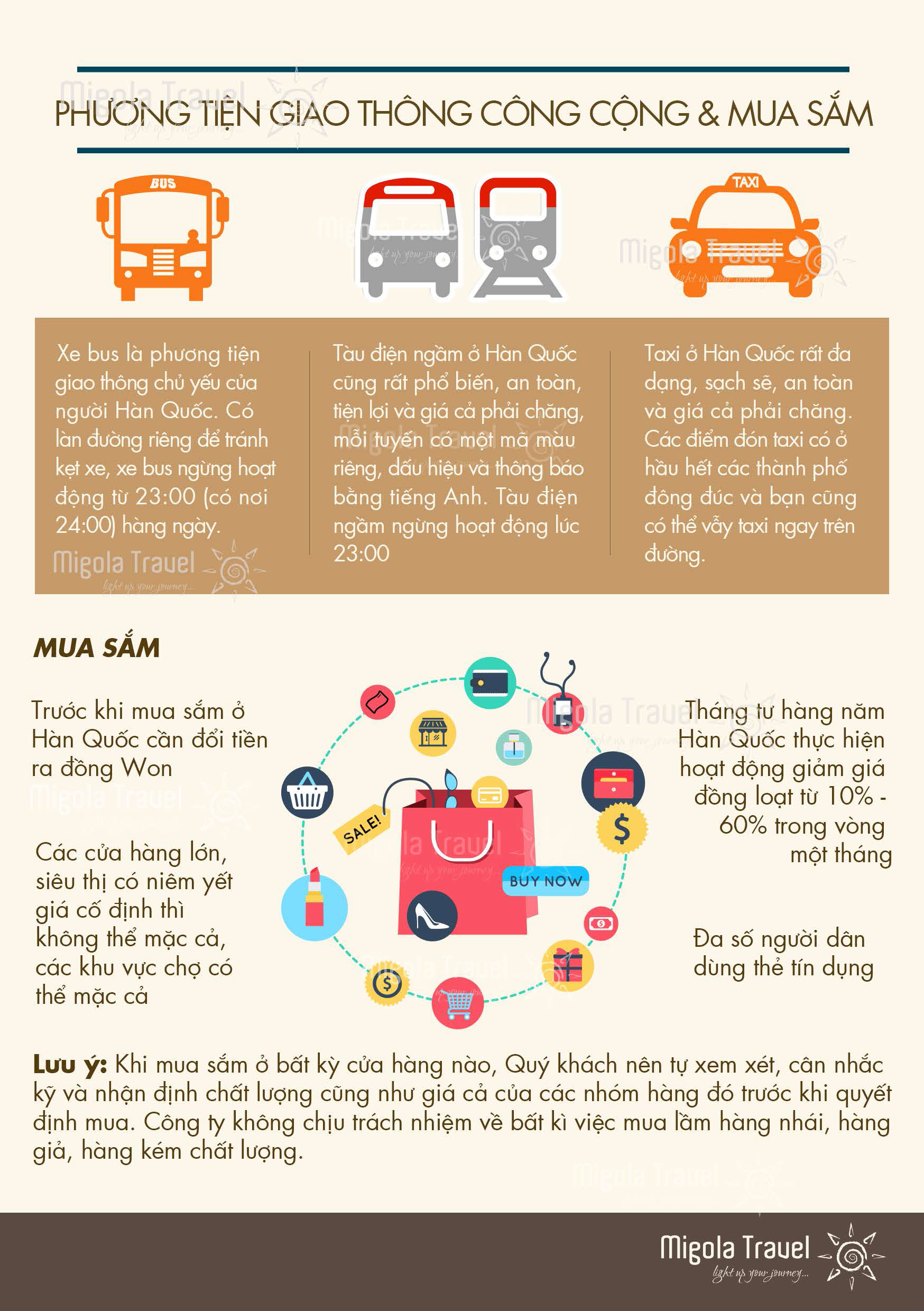 infographic-cam-nang-du-lich-han-quoc-8