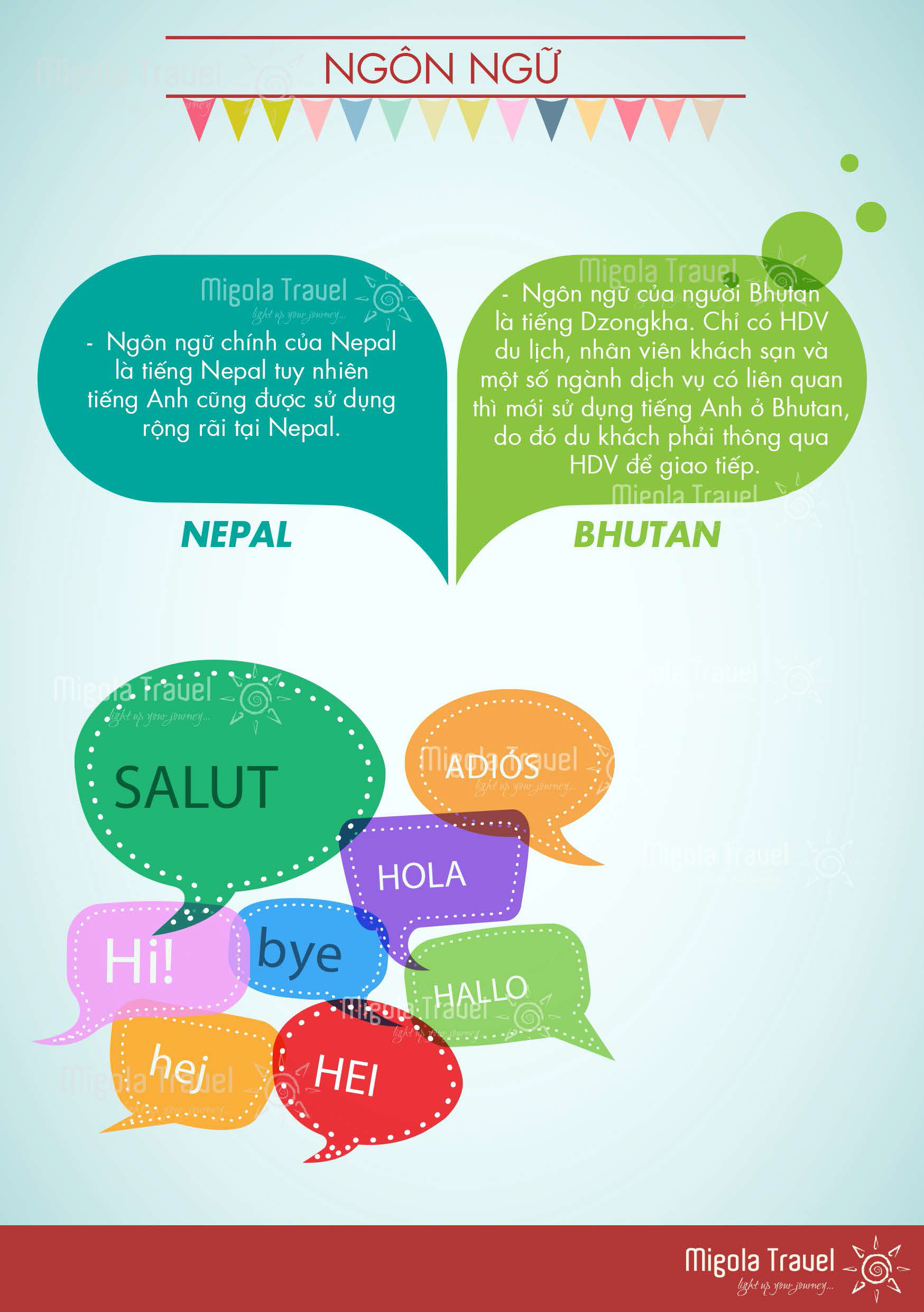 infographic-nepal-bhutan-migolatravel-7