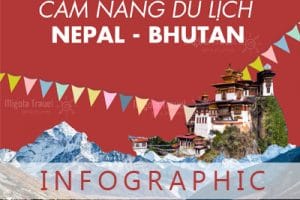 Infographic cẩm nang du lịch Nepal - Bhutan
