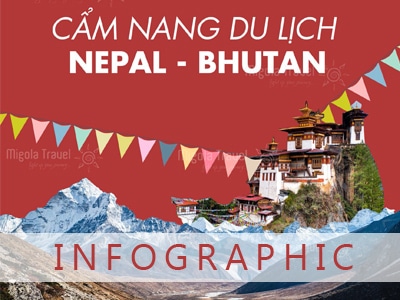 Infographic cẩm nang du lịch Nepal - Bhutan