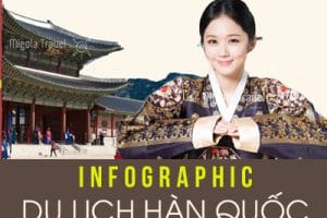 [Infographic] Cẩm Nang Du Lịch Hàn Quốc 2016