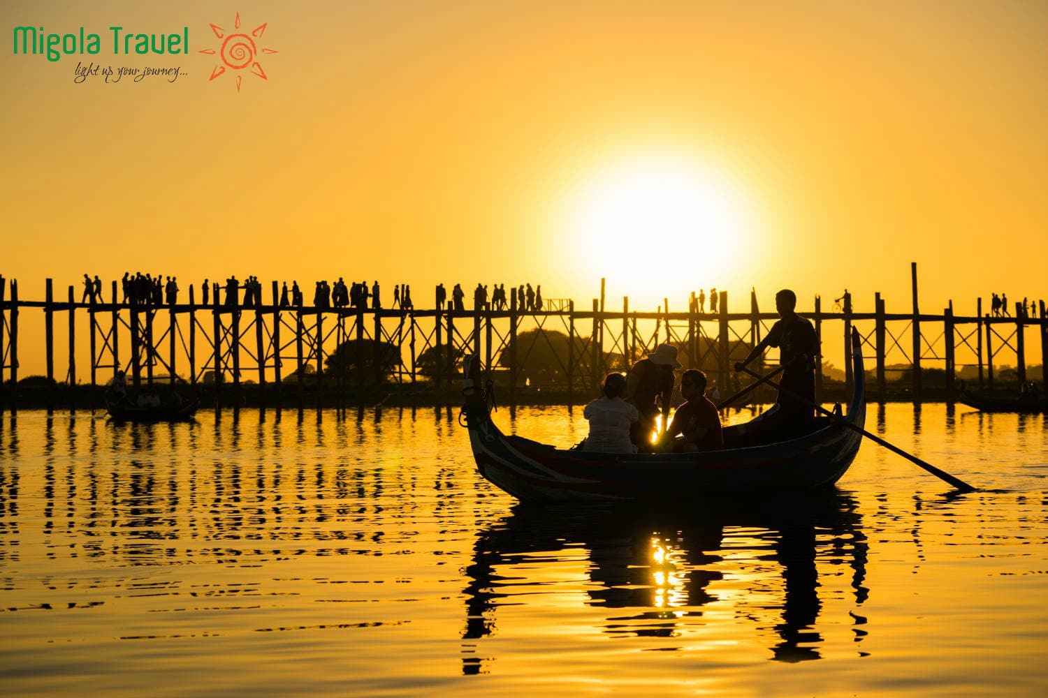 Du Lịch Myanmar