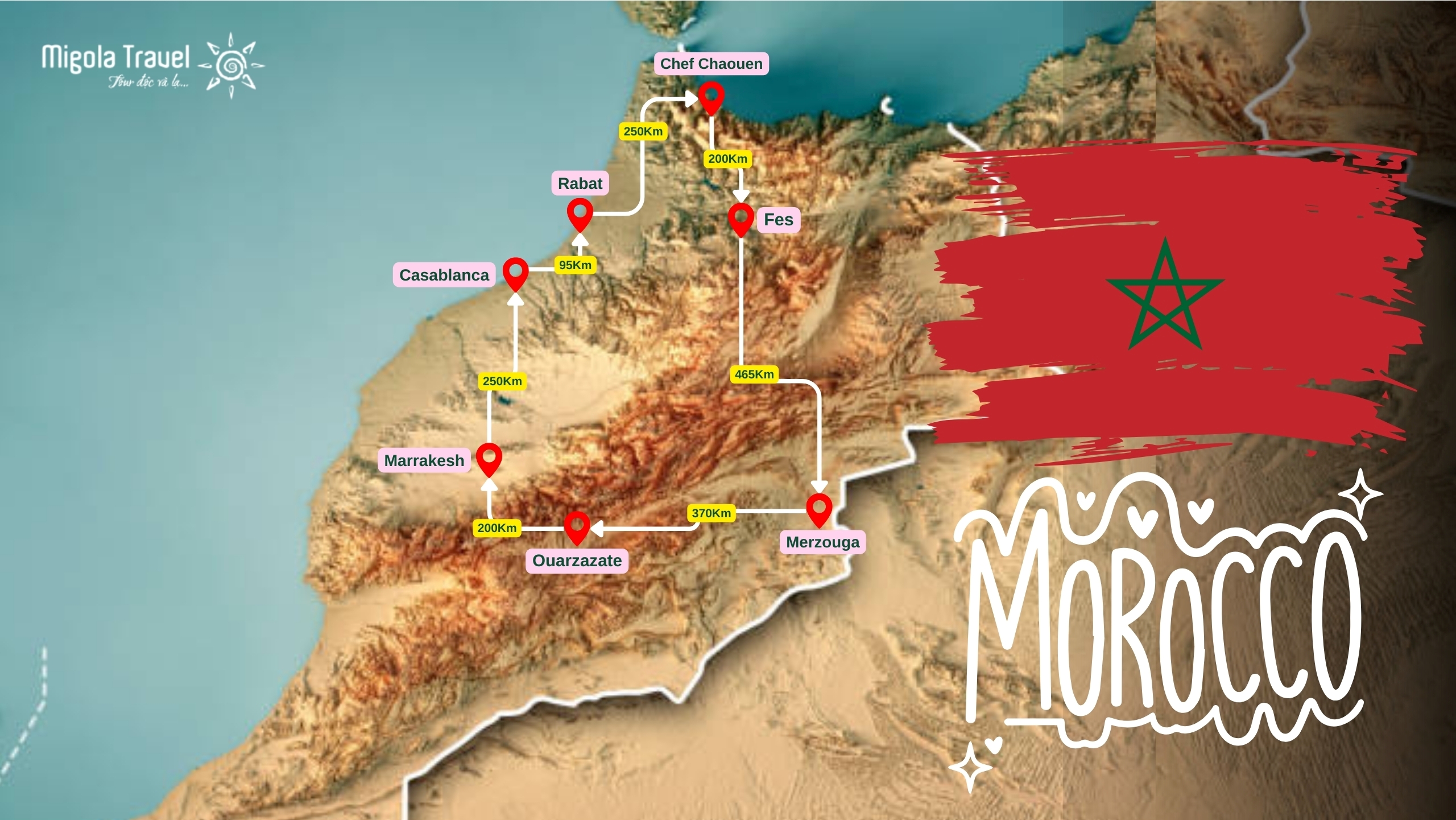 Mauc Roc Tour du lịch Ma Rốc - Migola Travel - Hành trình nghìn lẻ một đêm